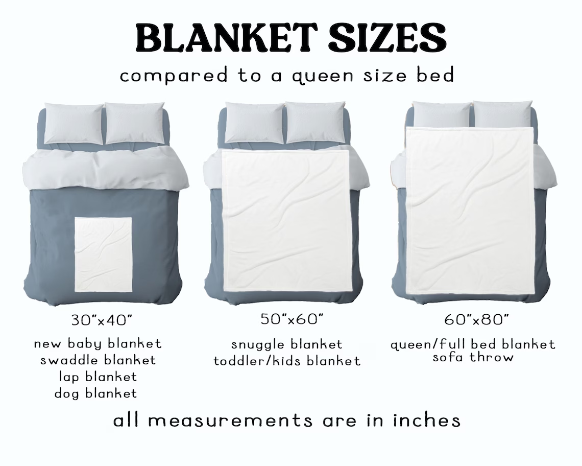 Be Strong and Courageous - Joshua 1:9 Bible Verse Blanket | Eye of The Tiger Blanket, Kid's Blanket, Christian Blanket for Boys or Girls